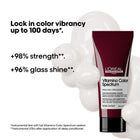 Vitamino Color Spectrum Conditioner