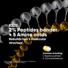 Serie Expert Absolut Repair Molecular Oil