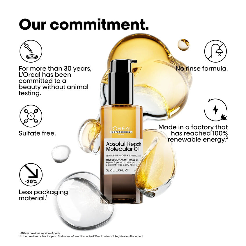Serie Expert Absolut Repair Molecular Oil