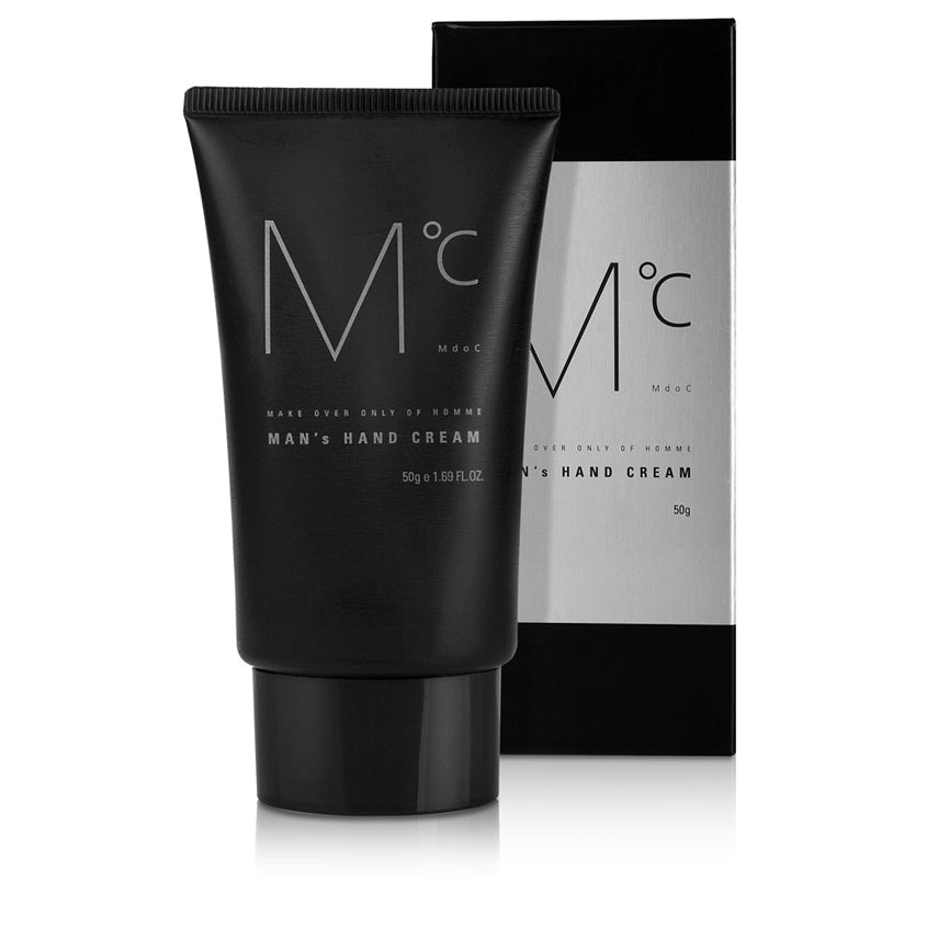 Hand Cream, Skin Softening