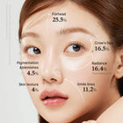Deep Vita A Retinol Serum