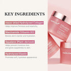 MEDICUBE Collagen Jelly Cream 60G – online store