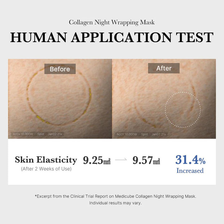 Collagen Night WrappingMask 75ML