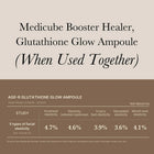 Age-R Glutathione Glow Serum