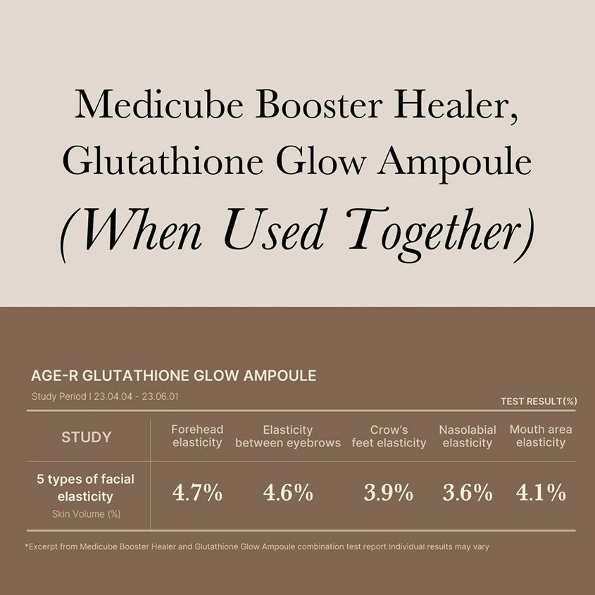 Age-R Glutathione Glow Serum