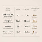 Age-R Glutathione Glow Serum