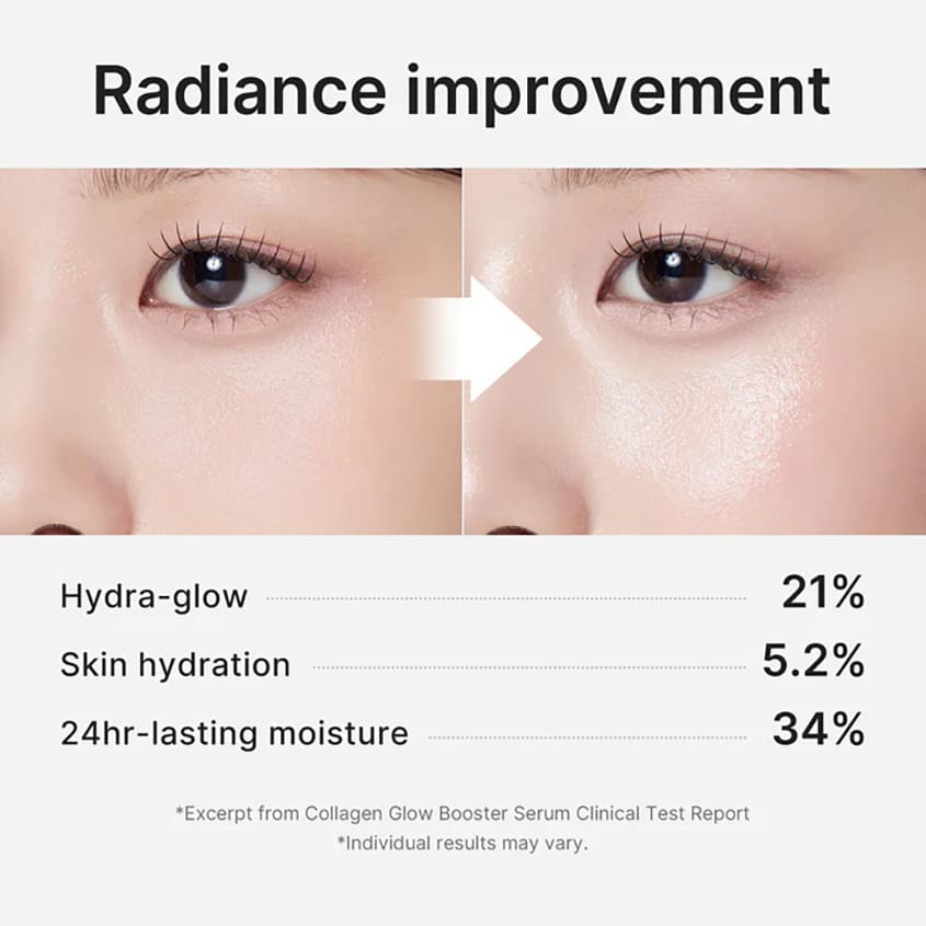 Collagen Glow Booster Milk Serum