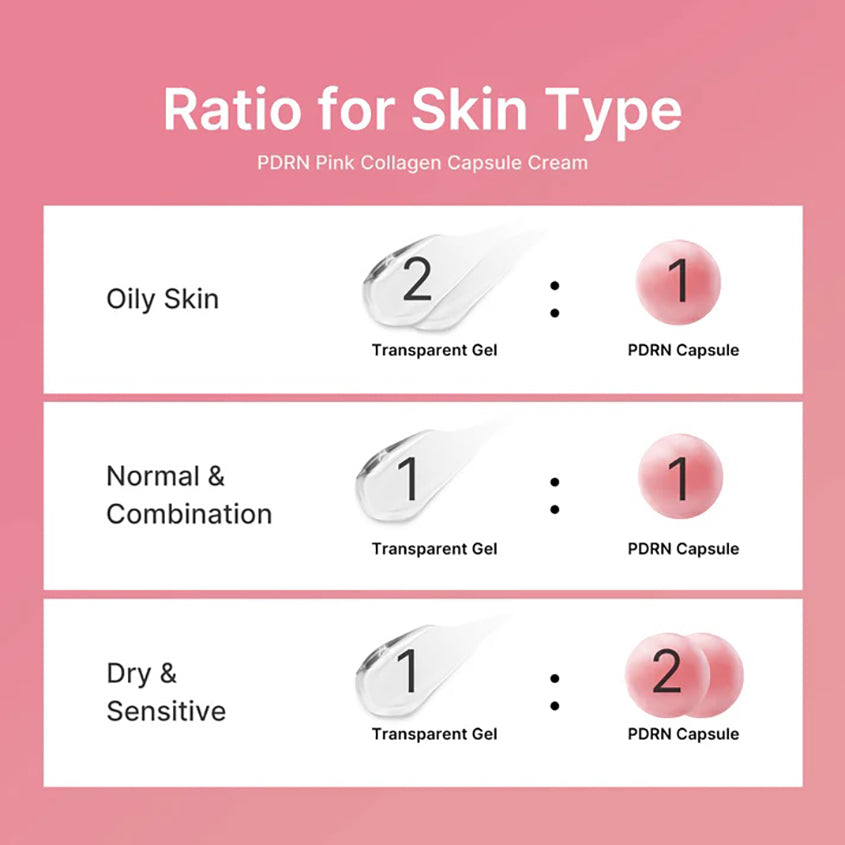 MEDICUBE PDRN PINK COLLAGEN CAPSULE CREAM, 55 G – online store