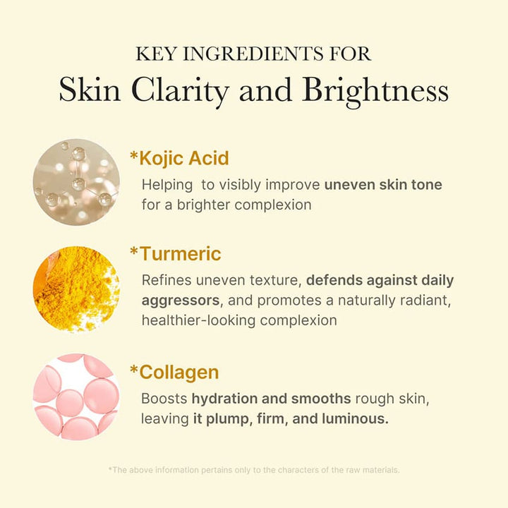 KOJIC ACID TURMERIC NIGHT WRAPPING MASK, 75 ML