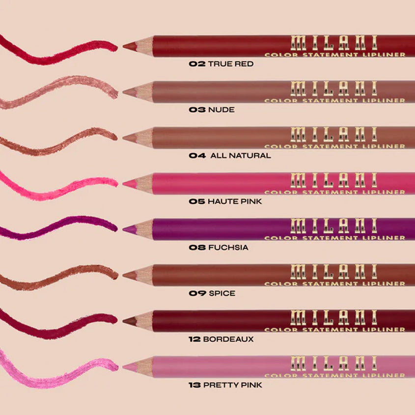 MILANI Color Statement Lipliner