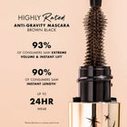 MILANI Highly Rated Anti-Gravity Mascara