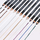 MOIRA EYE EXPOSURE PENCIL (012, FOREST GREEN) – buy online