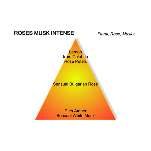 INTENSE ROSES MUSK EDP 100ML
