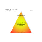 Vanille Absolu