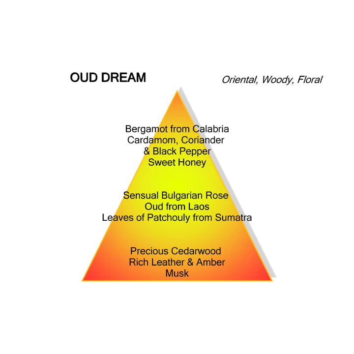 Oud Dream