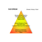 Oud Dream