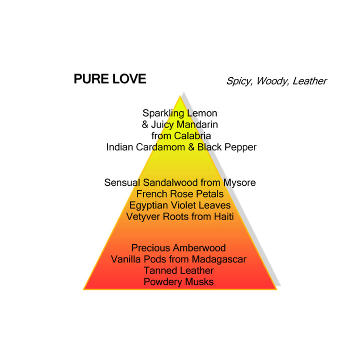 Pure Love