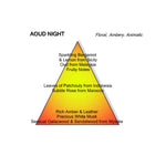 Aoud Night