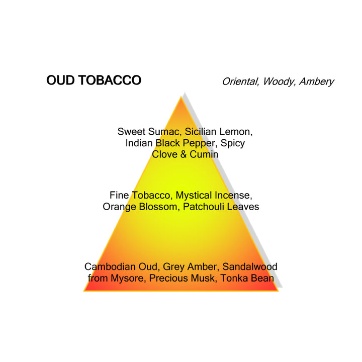 OUD TOBACCO EDP 100 ML