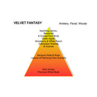 Velvet Fantasy