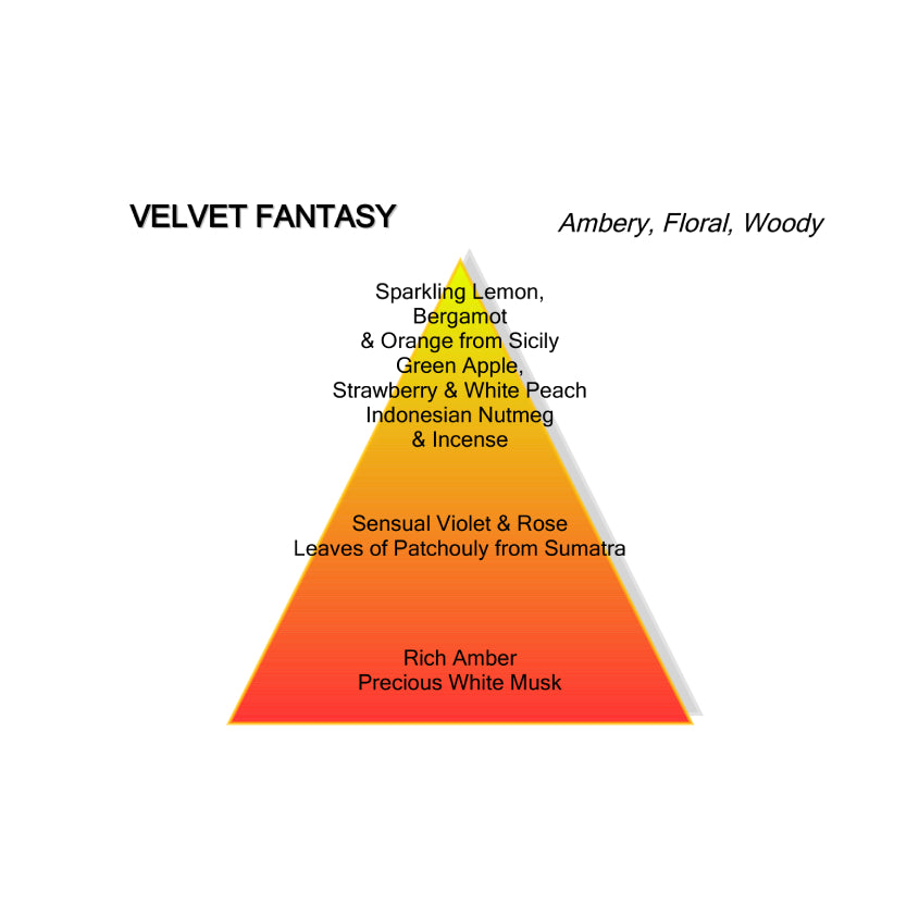 Velvet Fantasy