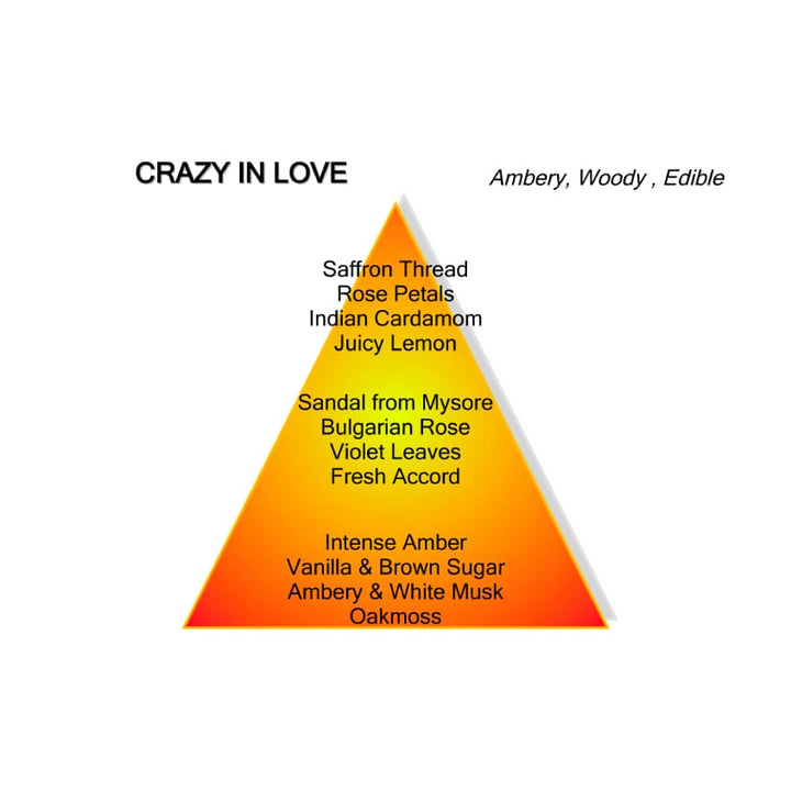 CRAZY IN LOVE 100ML