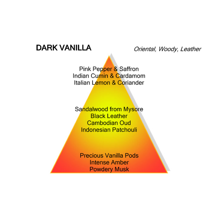 DARK VANILLA 100ML