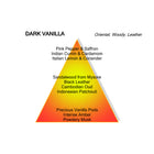 Dark Vanilla