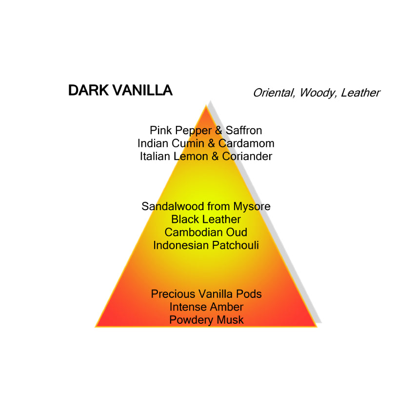 Dark Vanilla