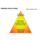 Rendez-Vous A Paris