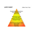 Lucky Candy