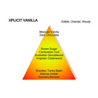 MANCERA XPLICIT VANILLA EDP 120ML