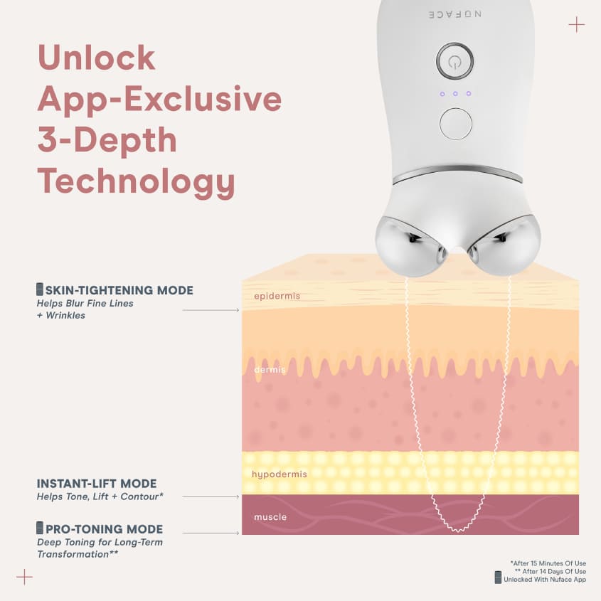 NUFACE SET TRINITY+ PRO – online store