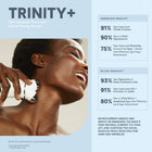 NUFACE SET TRINITY+ PRO