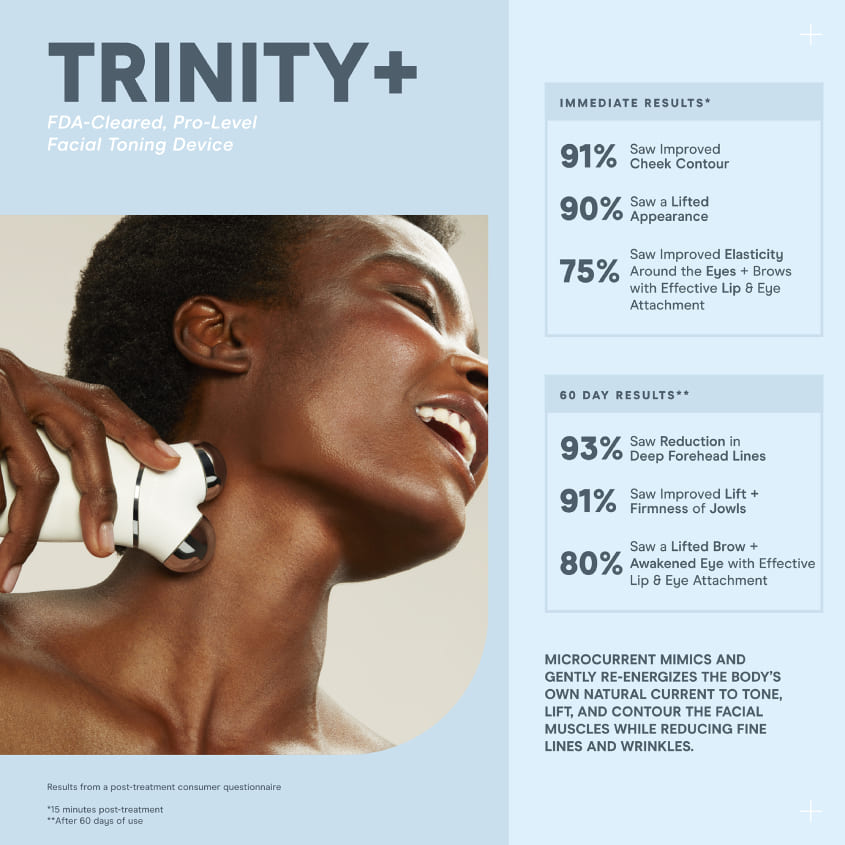 NUFACE SET TRINITY+ PRO