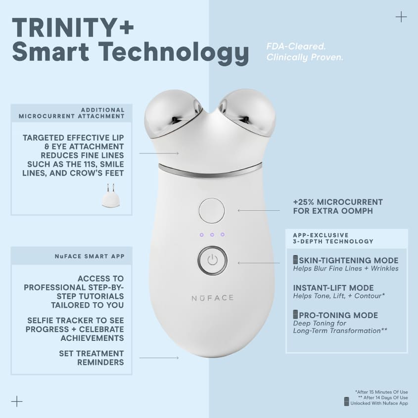 NUFACE SET TRINITY+ PRO – free delivery