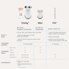 Fix Line Kit