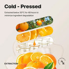 NATURE REPUBLIC COLD JUICY POMEGRANATE FIRMING FRESH GEL MASK 25ML – صورة 7