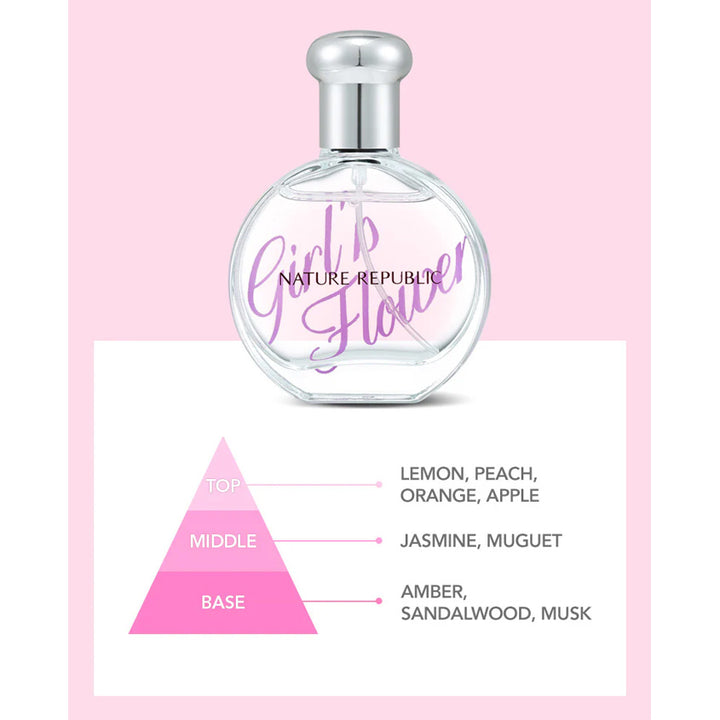 Body care PERFUME DE NATURE EAU DE PARFUM GIRL'S FLOWER 35ML