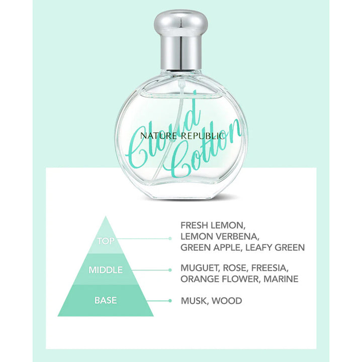 Perfume De Nature Eau De Parfum Cloud Cotton