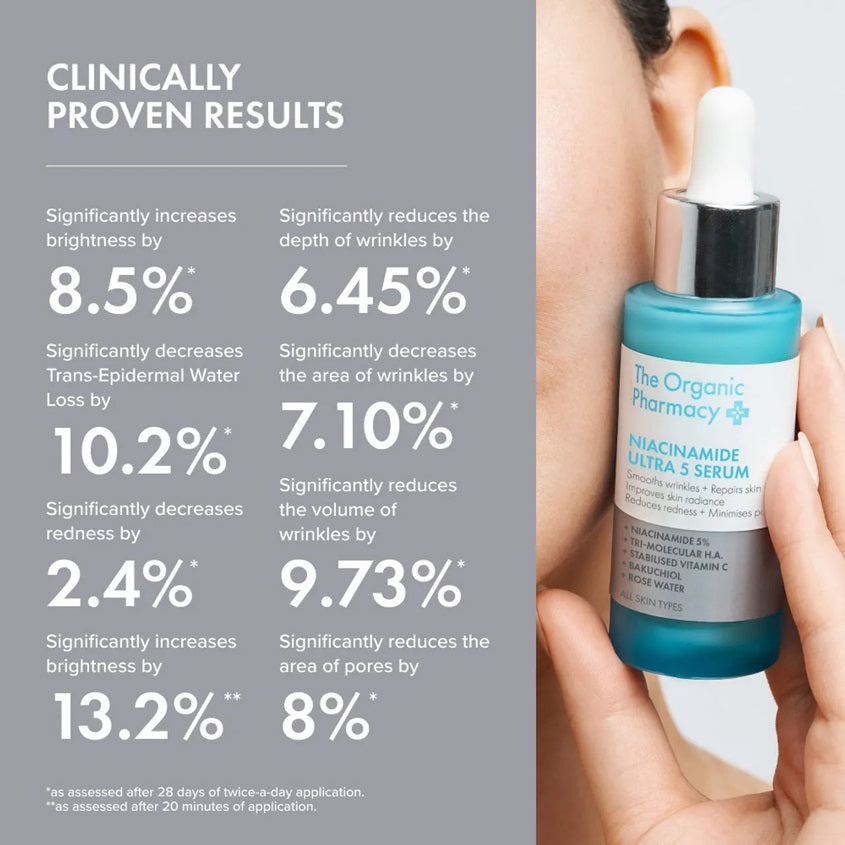 THE ORGANIC PHARMACY NIACINAMIDE ULTRA 5 SRM 30ML