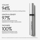 Lashbond Building Serum