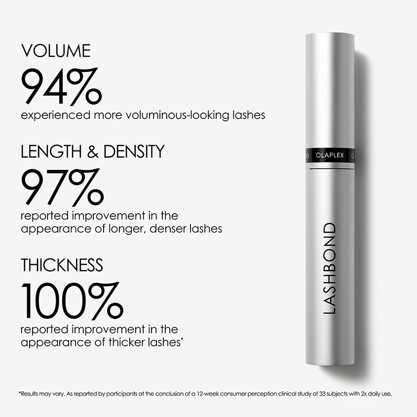 Lashbond Building Serum