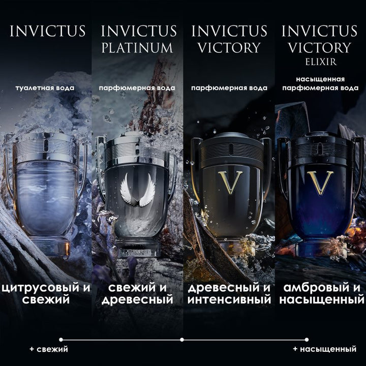 INVICTUS VICTORY ELIXIR PARFUM 100ML