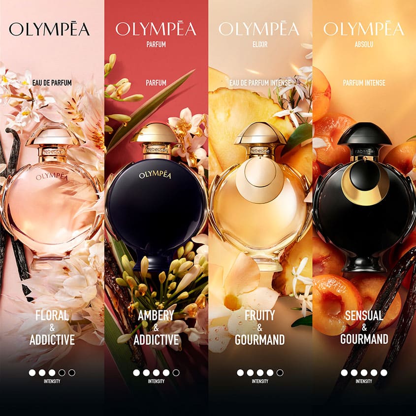 RABANNE OLYMPEA ABSOLU 80ML