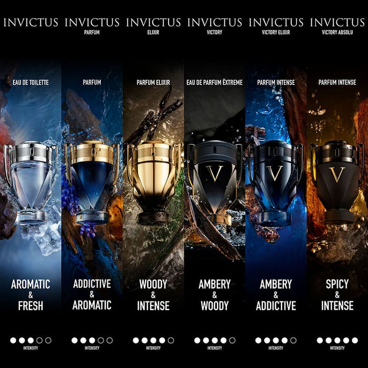 INVICTUS ELIXIR Parfum 2026 100ML