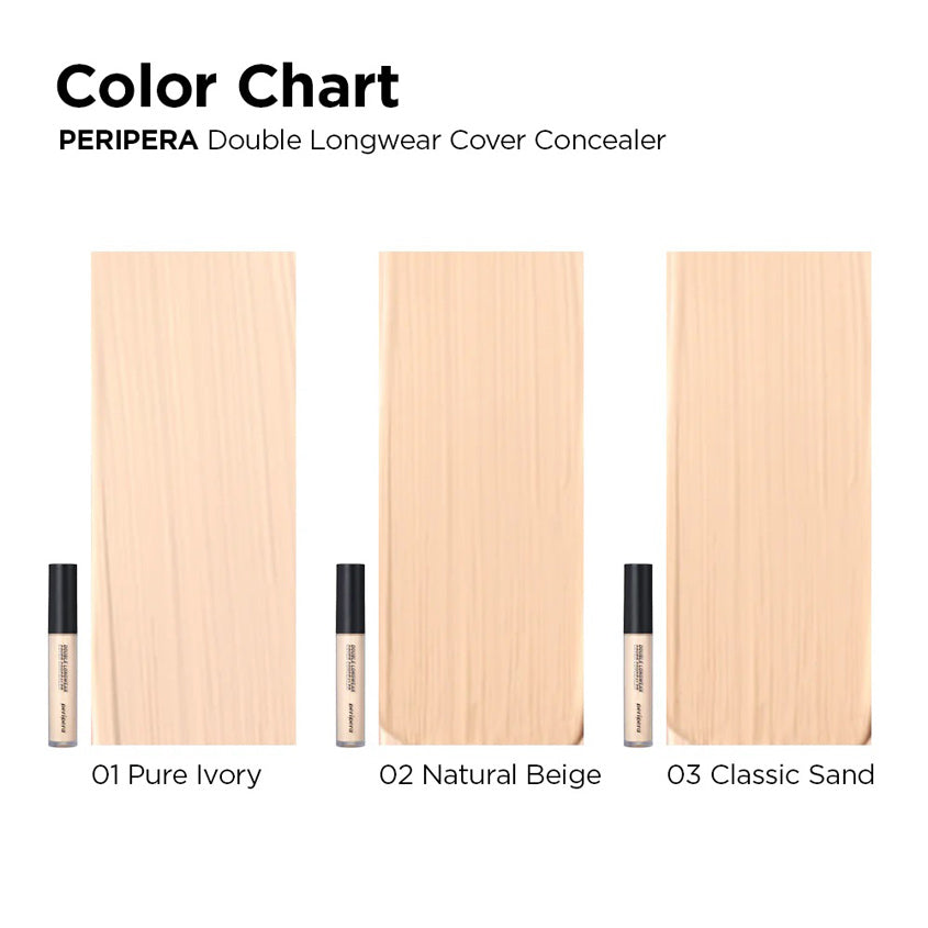 PERIPERA DOUBLE LONGWEAR COVER CONCEALER 03 CLASSIC SAND 5G – متجر إلكتروني