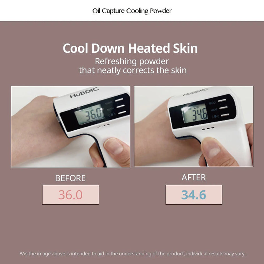 PERIPERA OIL CAPTURE COOLING POWDER 11G – online store