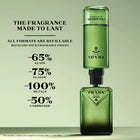 PRADA PARADIGME EAU DE PARFUM 50 ML