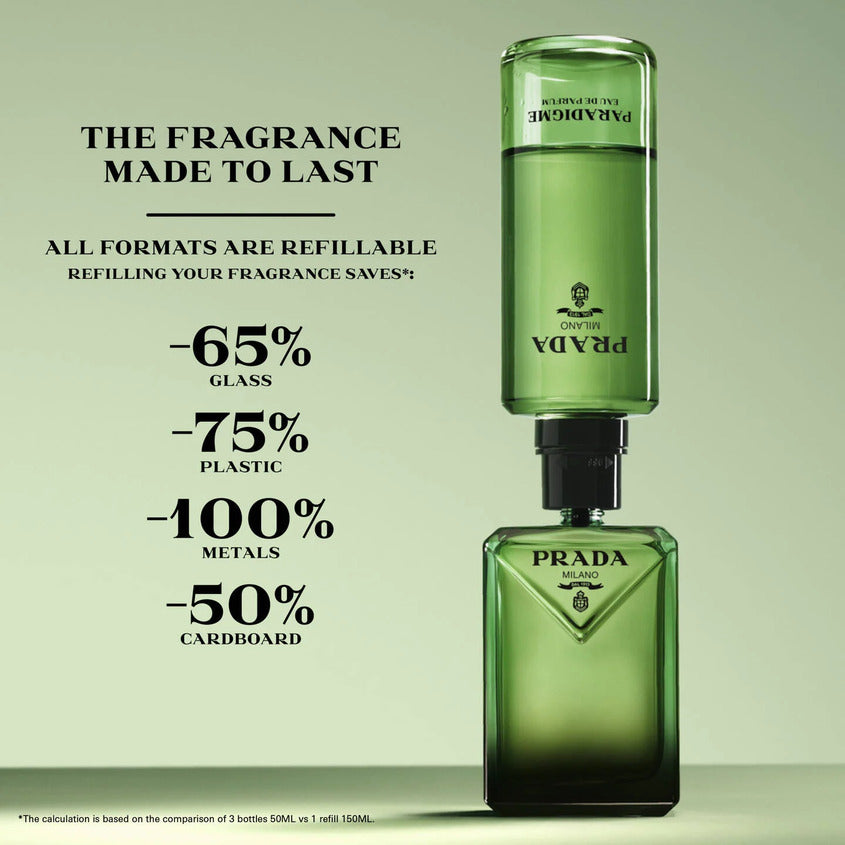 PRADA PARADIGME EAU DE PARFUM 50 ML
